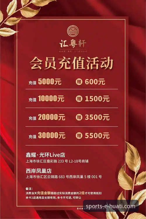 资深玩家揭秘：如何高效参与华体会体育app优惠活动并最大化收益