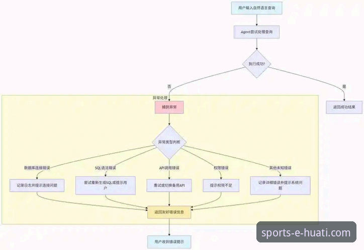 华体会体育平台iOS版下载与登录全流程操作教程
