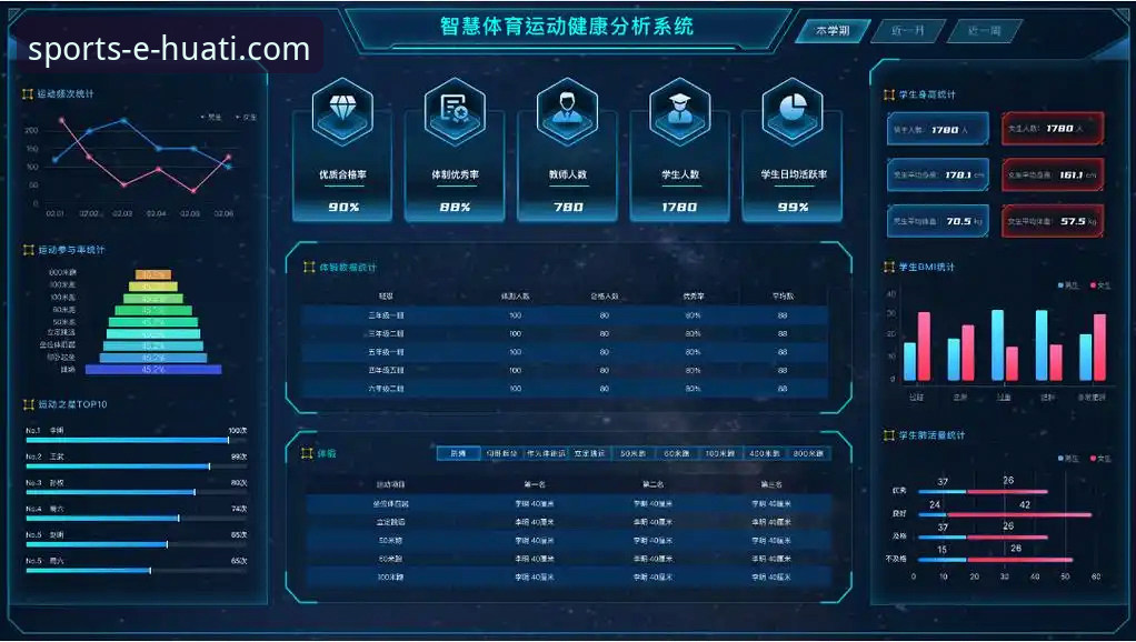华体会体育平台一站式使用指南：从官网入口到流畅体验的完整路径